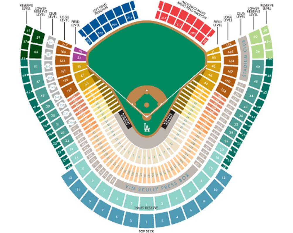 Dodger Stadium – Echo Park Now